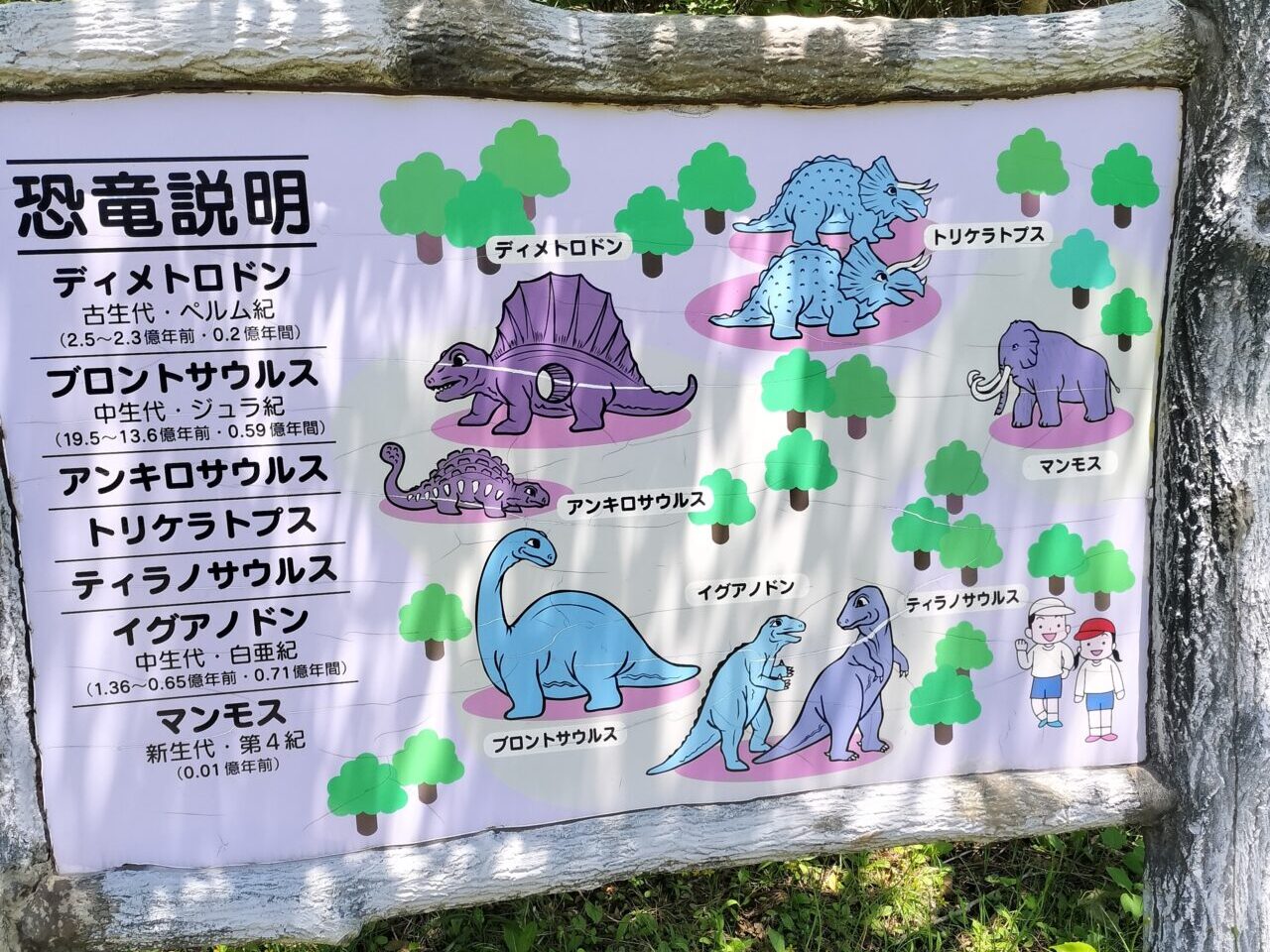 恐竜図説